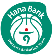 Bucheon Hana Bank logo