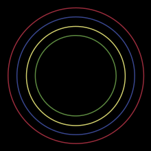 Album cover showing four thin circles within each other, coloured red, blue, yellow and green leading inwards, on a black background.