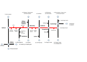 Speculative drawing of EWR