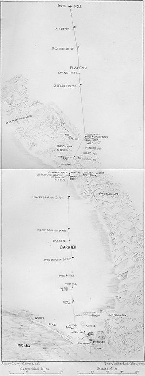 Chart of Scott's polar journey showingthe successive Barrier, Glacier and Polar plateau stages. Supply depots are indicated by flag symbols