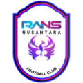 Logo RANS Nusantara FC 2021-2022.