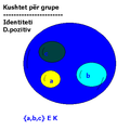 Miniaturë për versionin duke filluar nga 30 mars 2011 19:35