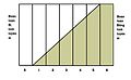 Hình xem trước của phiên bản lúc 02:58, ngày 5 tháng 2 năm 2009