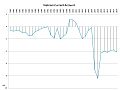 Hình xem trước của phiên bản lúc 06:56, ngày 29 tháng 4 năm 2011